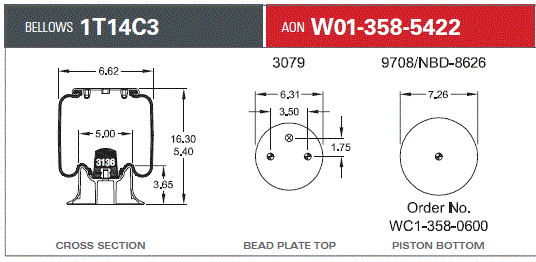 AS5422