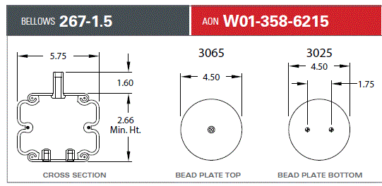 AS6215