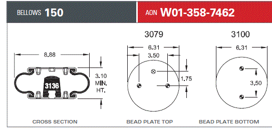 AS7462